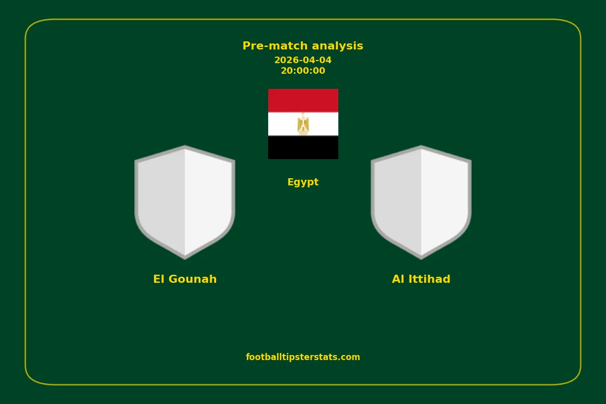 Pre-match analysis: El Gounah vs Al Ittihad on 2026-04-04